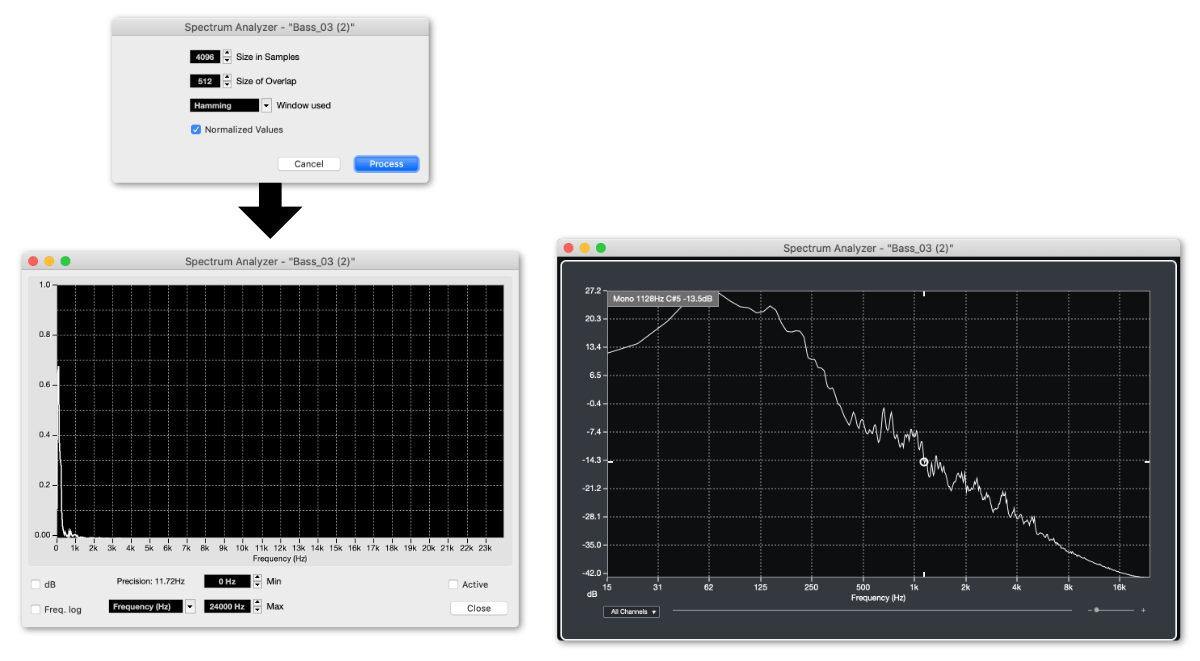 Changed spectrum analyzer